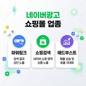 우강마케팅 쇼핑몰 마케팅 쇼핑업종 네이버 검색광고와 디스플레이광고의 조합